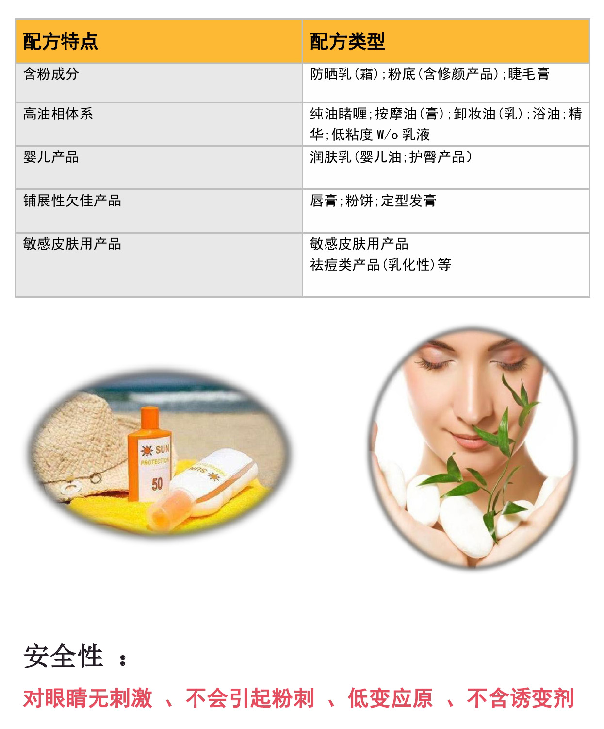 异构烷烃系列 (1).jpg