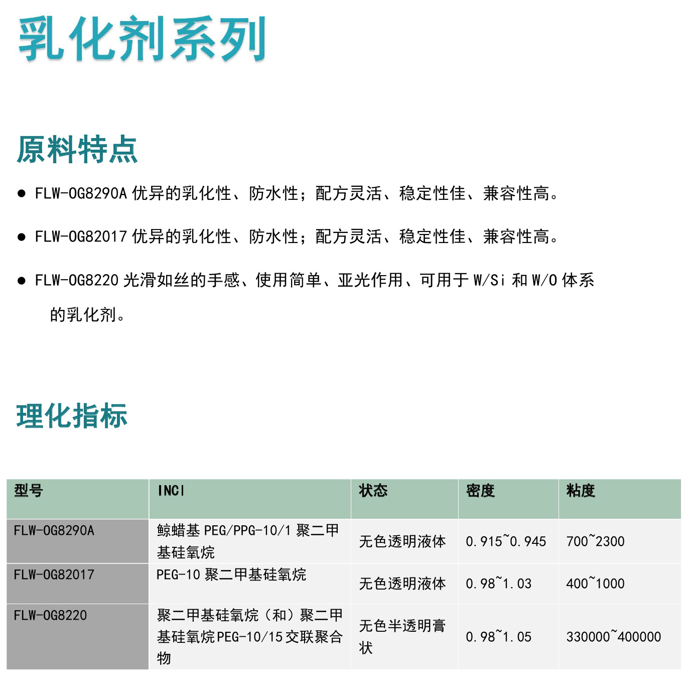 乳化剂系列.jpg